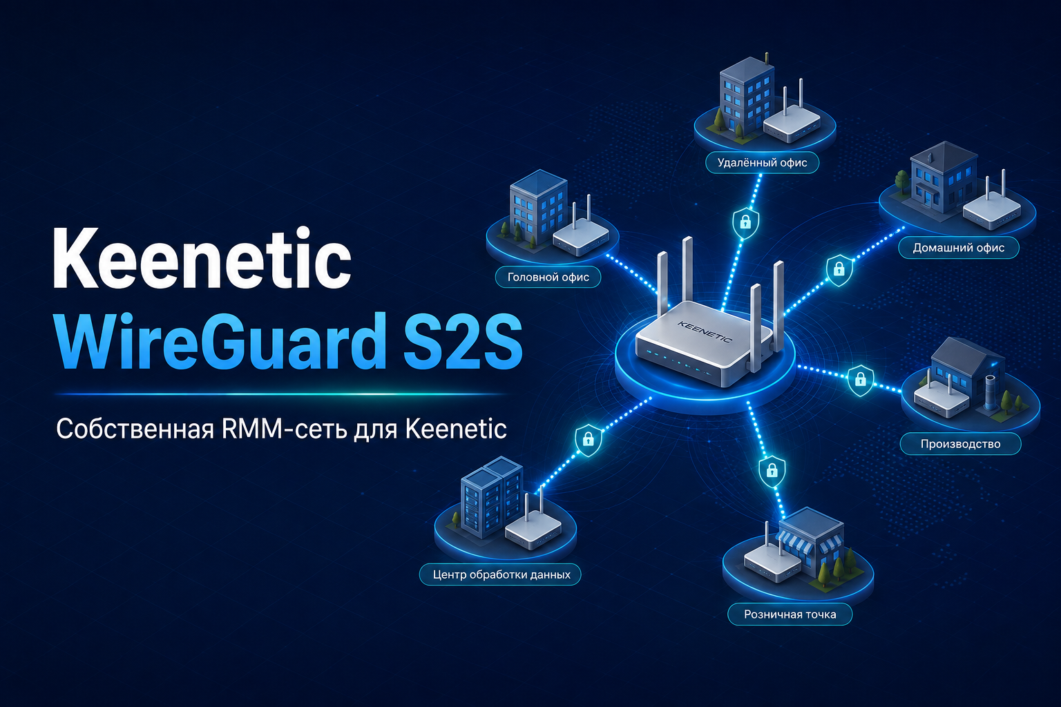 Keenetic WireGuard S2S