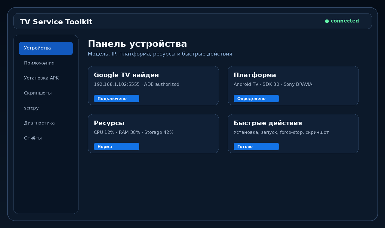 TV Service Toolkit preview