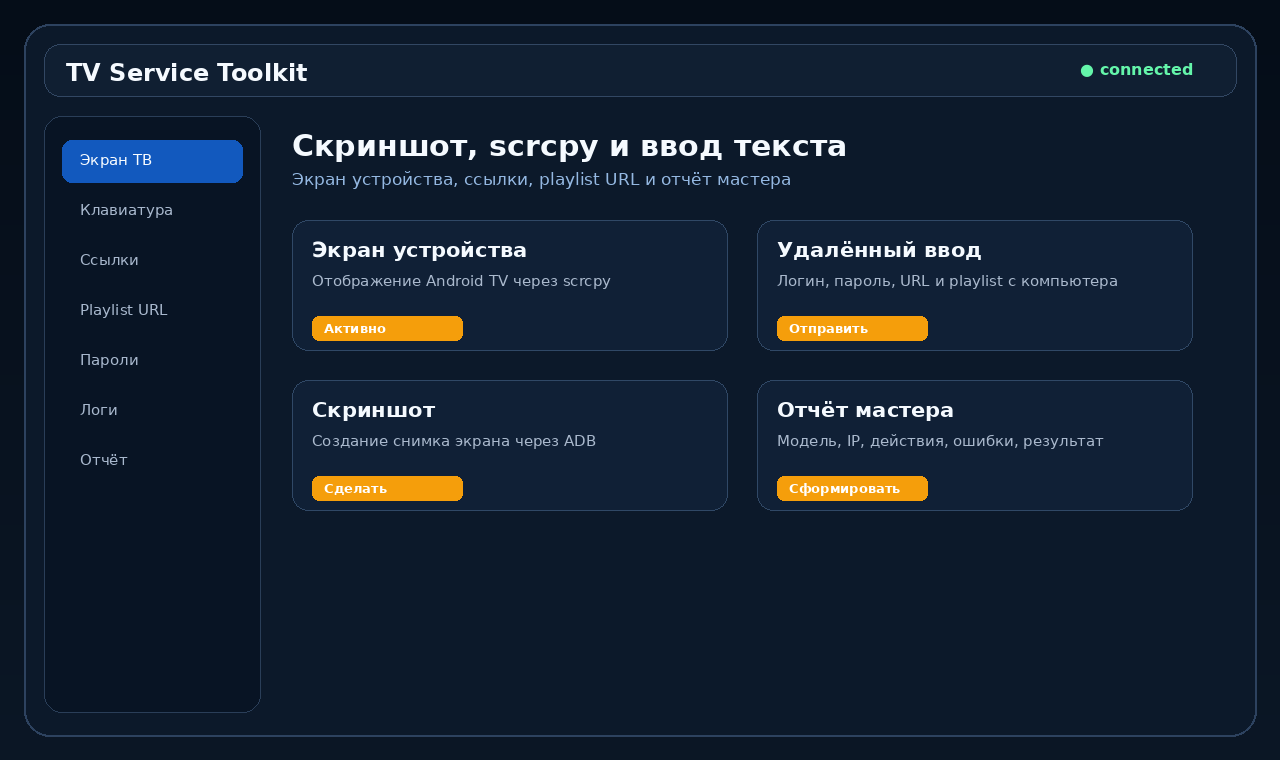 Remote screen